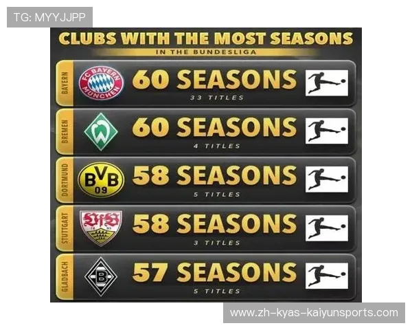 西甲联赛有多少支球队参加？赛季参赛队伍分析